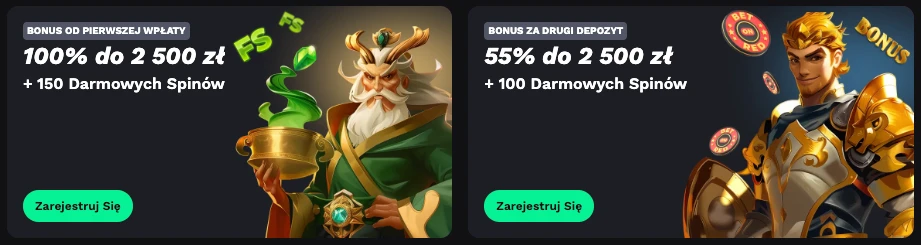 Bonusy w kasynie Bet on Red
